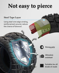 8.5 x 3.0 Inches Off Road Outer Tire &Inner Tube