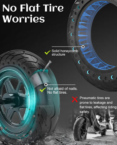 10 x 2.5 Inches Anti-explosion Electric Scooter Solid Tire-Blue*2 pieces