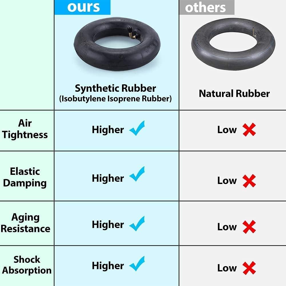 10x2.0/2.125 Inches Inner Tube for Electric Scooter