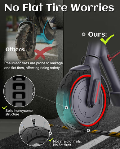 10x2.125 Inches Anti-explosion Electric Scooter Solid Tire