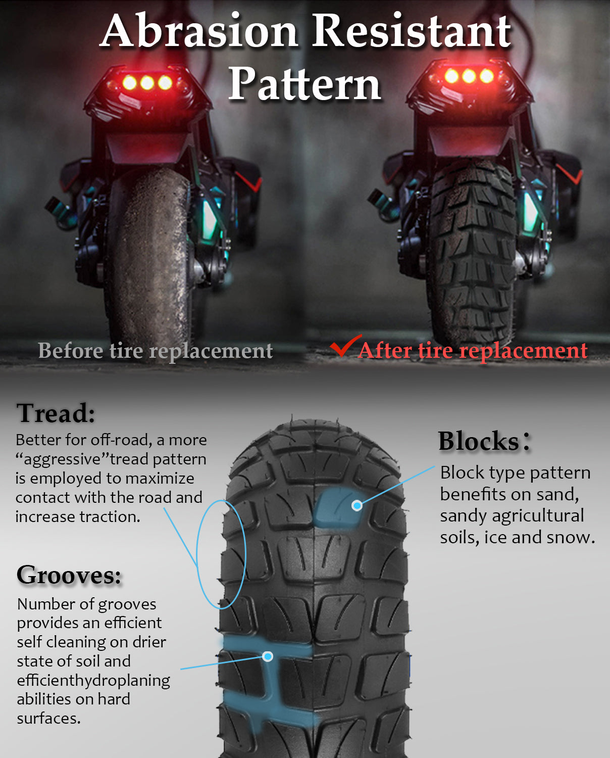 GLDYTIMES 50/75-6.1 Scooter Tire, 8.5 Inch 8.5x2.0 Upgrade Size 8.5x3.0 Off Road Tire Fit for Hiboy S2~Gotrax GXL V2/XR/Apex XL~Dualtron Mini~Xiaomi M365 Electric Scooter Wheel, 8 1/2" Front Rear Tyre