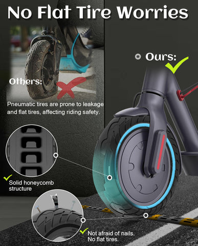 10x2.125 Inches Explosion-Proof Electric Scooter Solid Tire-Blue*2 pieces