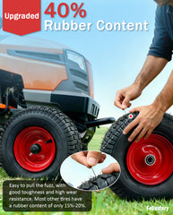 13x5.00-6 Tire and wheel, Solid Lawn Mower Tire, Tubeless Lawn Tractor Wheel, 3"-6" Offset Hub and 3/4" or 5/8" Bushings, Wear-resistant, Anti-punture, 2PCS